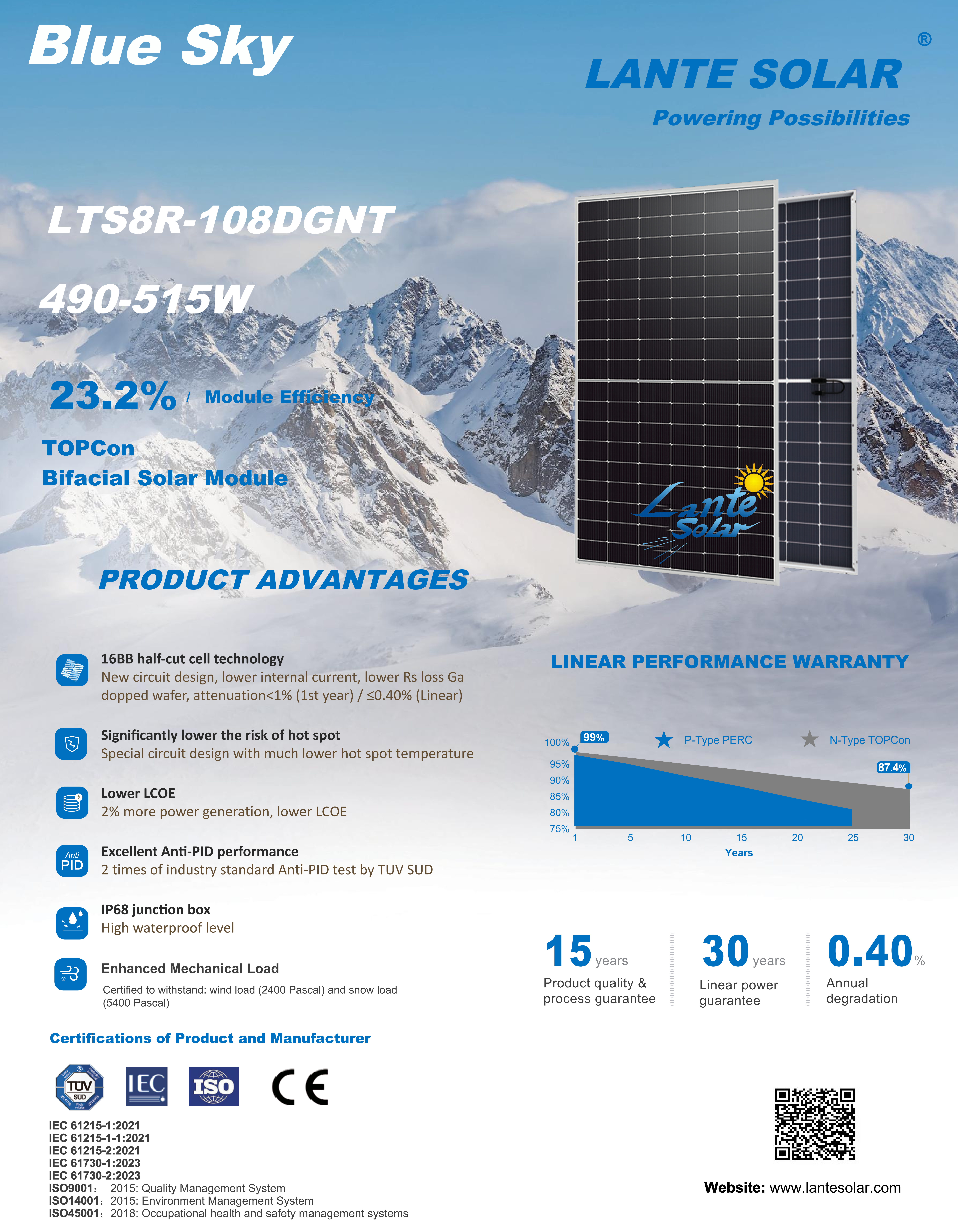 Cielo blu LTS8R-108DGNT495~515W 1961x1134x30mm_01