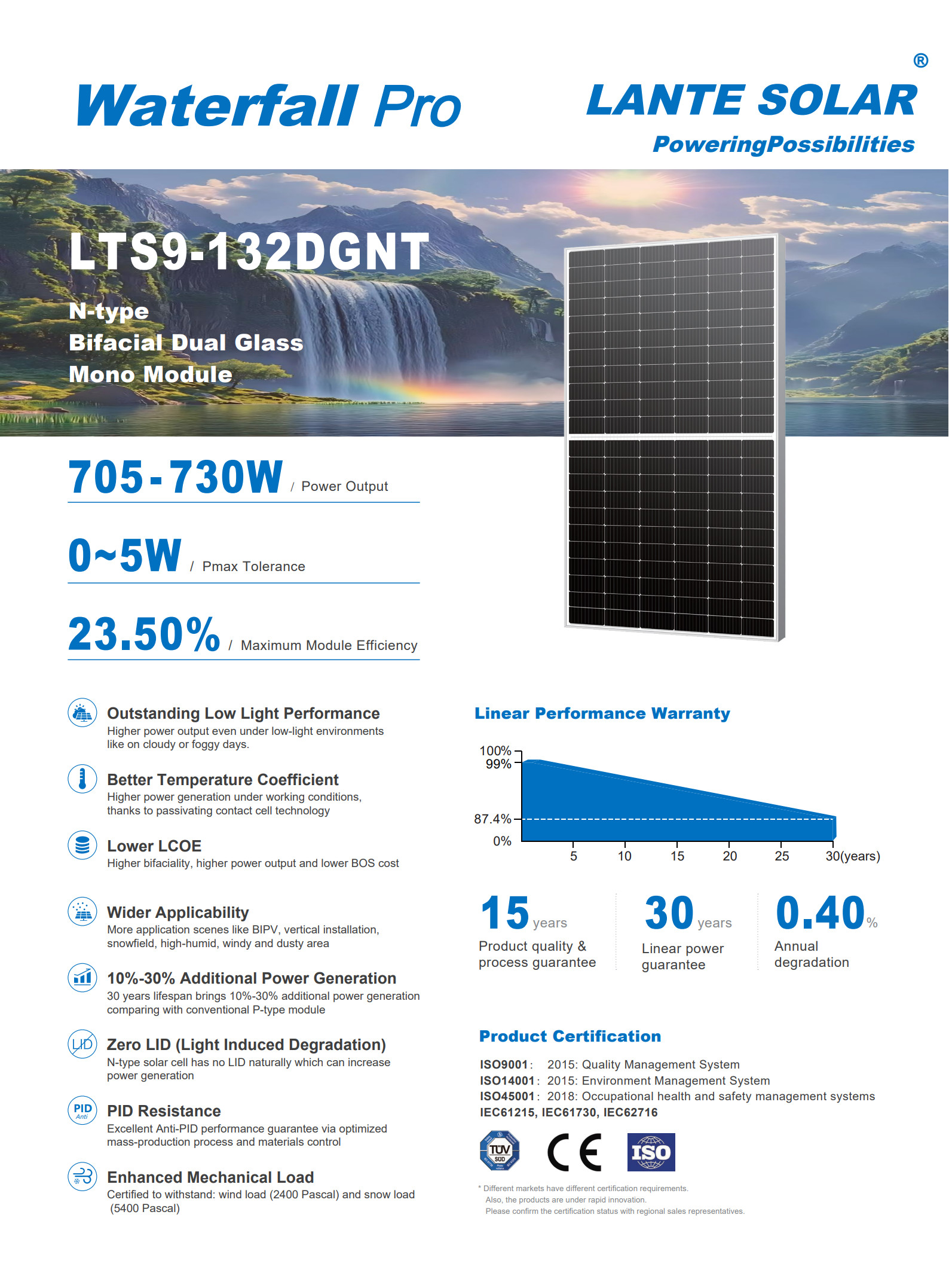 LTS9-132DGNT 705~730W 2384x1303x33-英文_1 