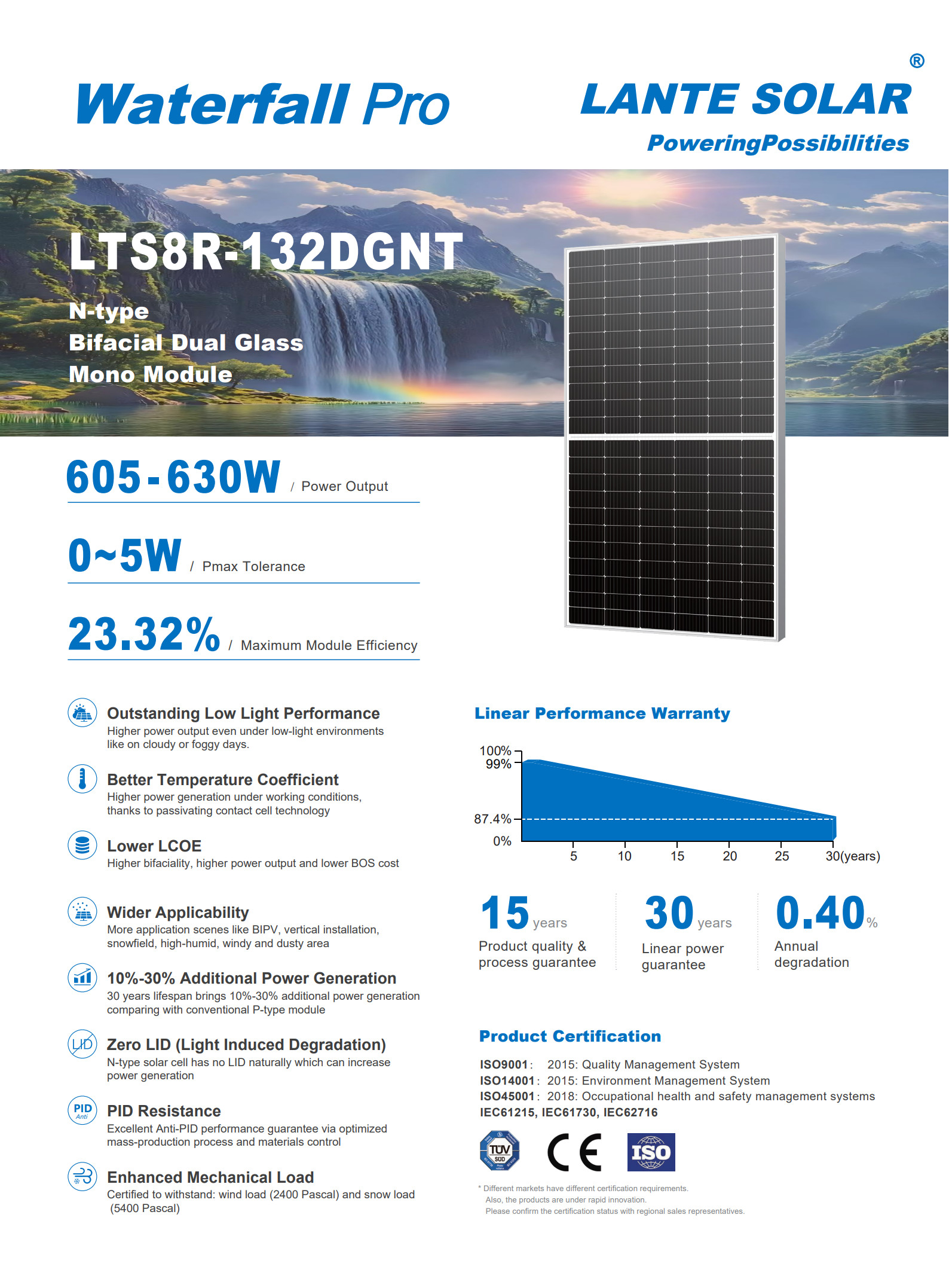 LTS8R-132DGNT 600~630W 2382x1134x30-英文_1