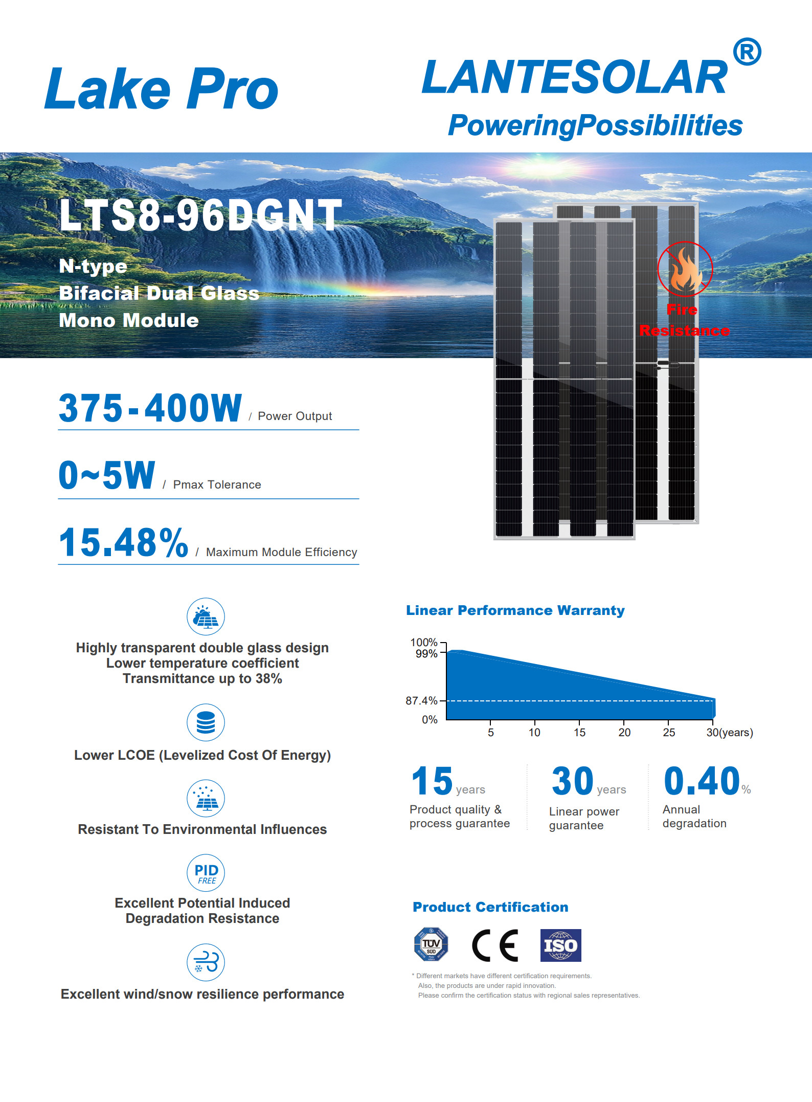 LTS8-96DGNT 375~400W-压缩(1)_1.jpg